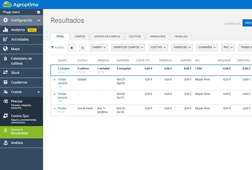 agroptima-comparativa-de-resultados
