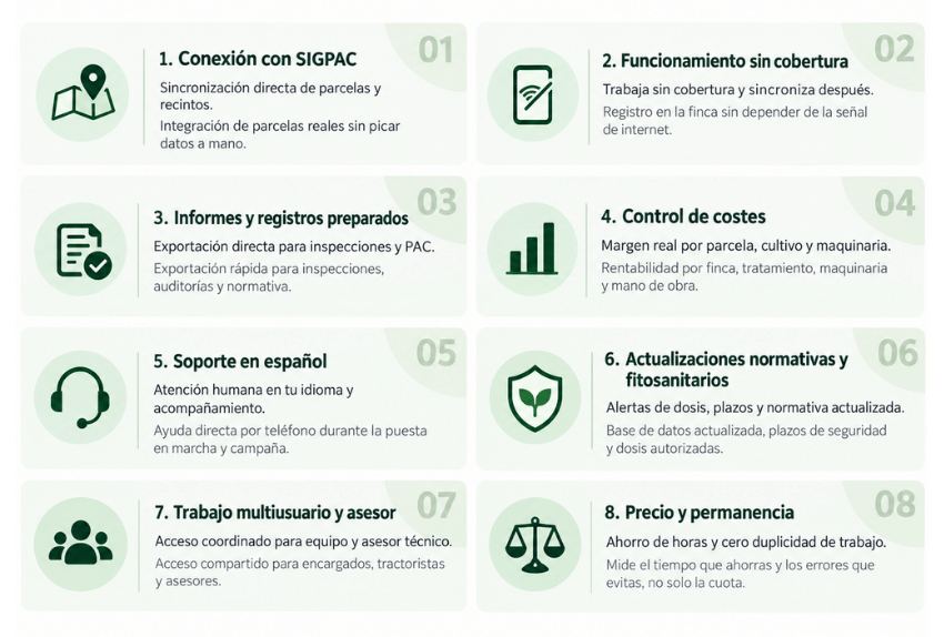 Ocho criterios para elegir bien cuadernos de campo digital