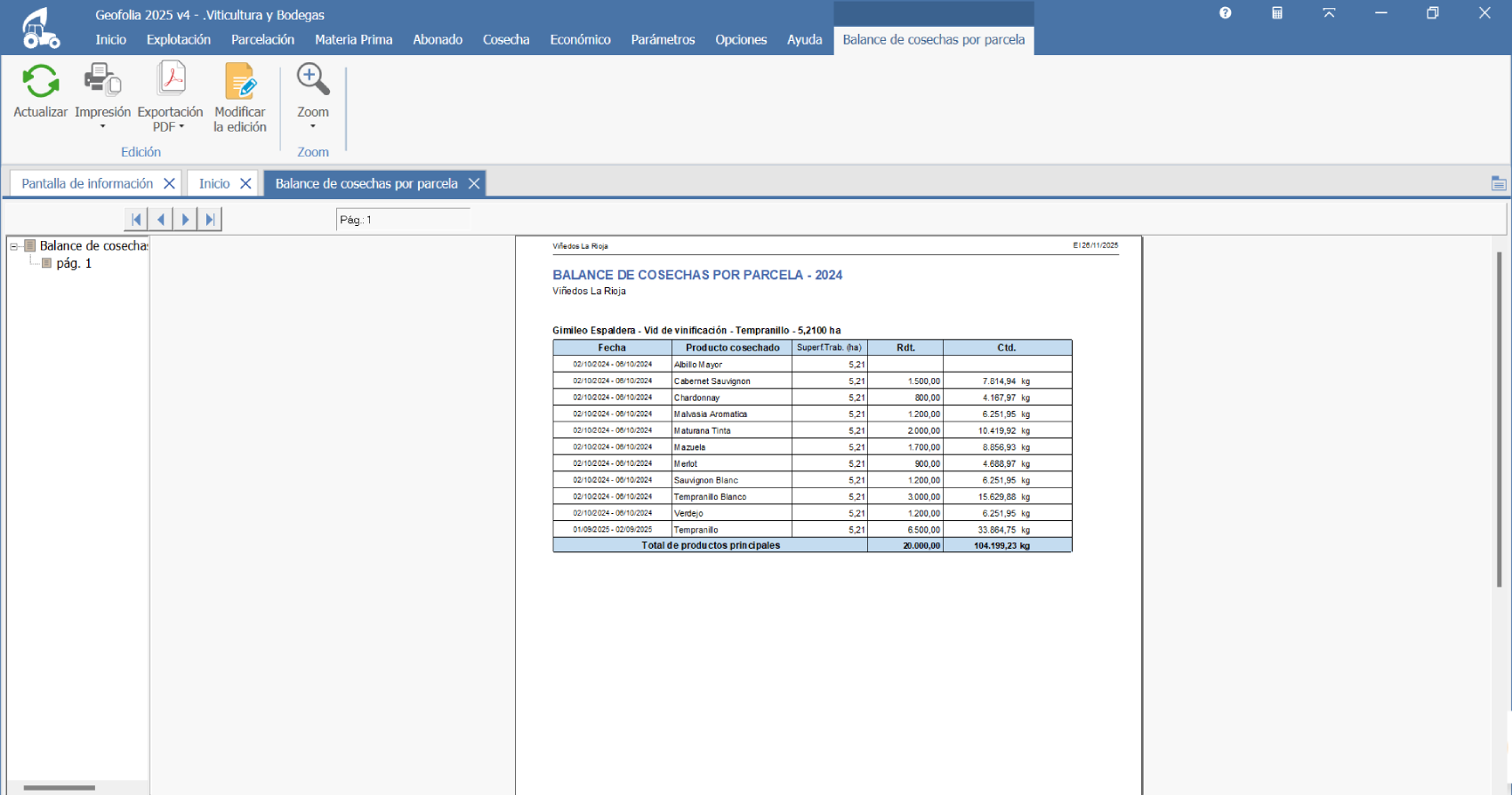 geofolia-informe-balance-cosecha-por-parcela-año