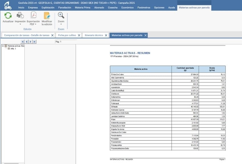 geofolia-informen-materias-activas-por-parcela