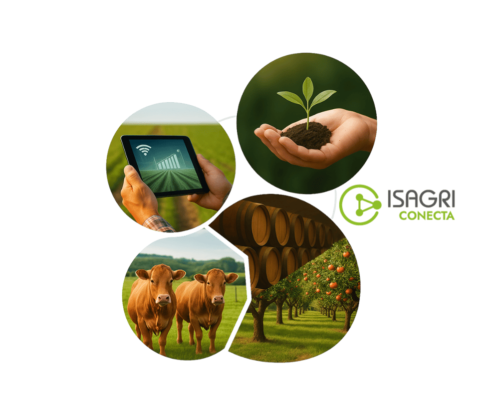 isagri-conecta-ciclo-tech-sostenibilidad-negocio