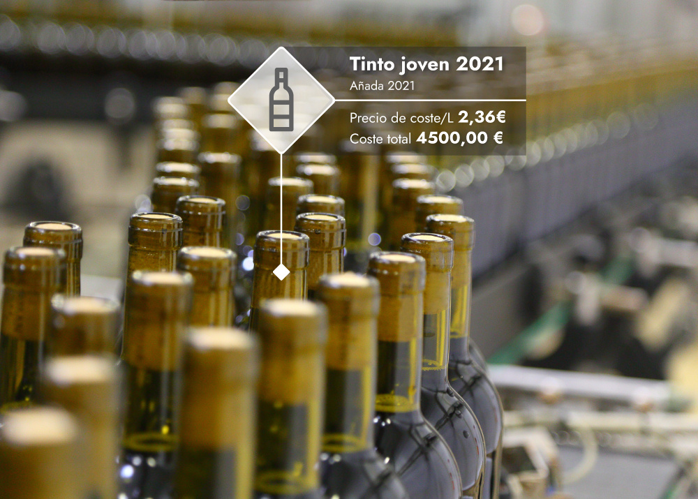 costes de producción de cada vinificación con Isabodega