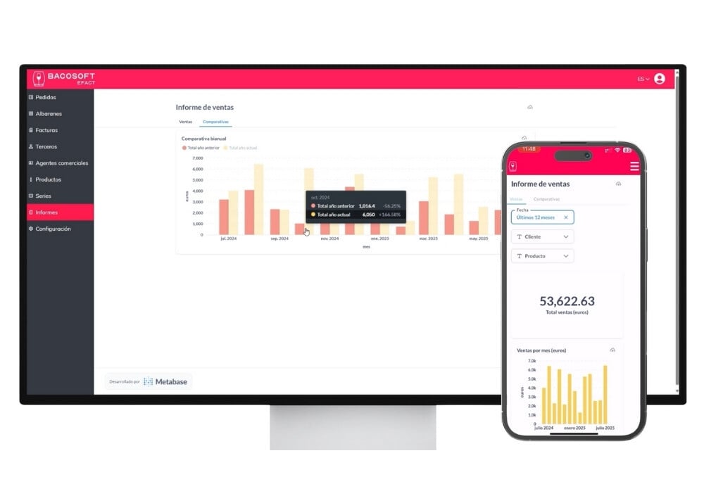 Informes de ventas en BACOSOFT EFACT