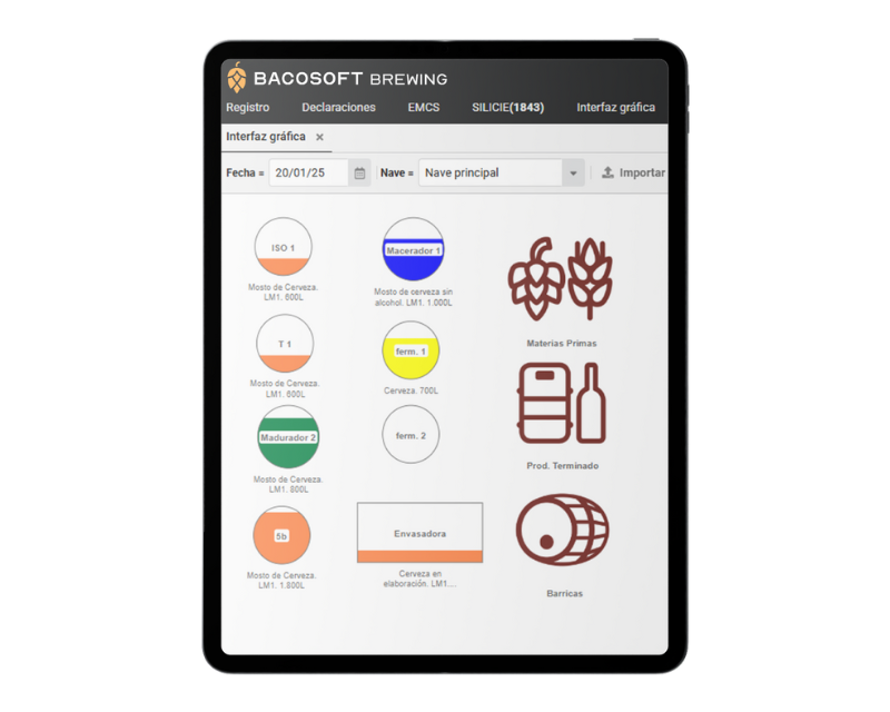 Bacosoft brewing