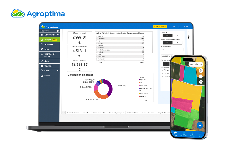 software agrícola Agroptima