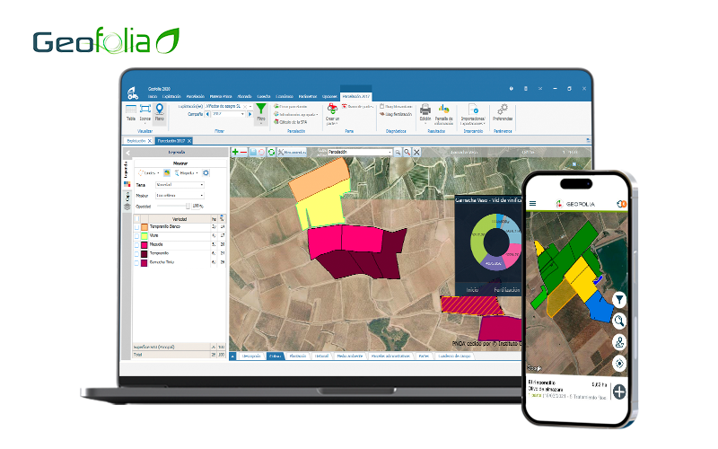 software agrícola Geofolia