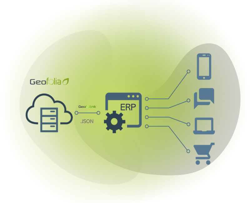 Geofolink de ISAGRI es la plataforma de intercambio de datos  API para conectar cualquier ERP con GEOFOLIA